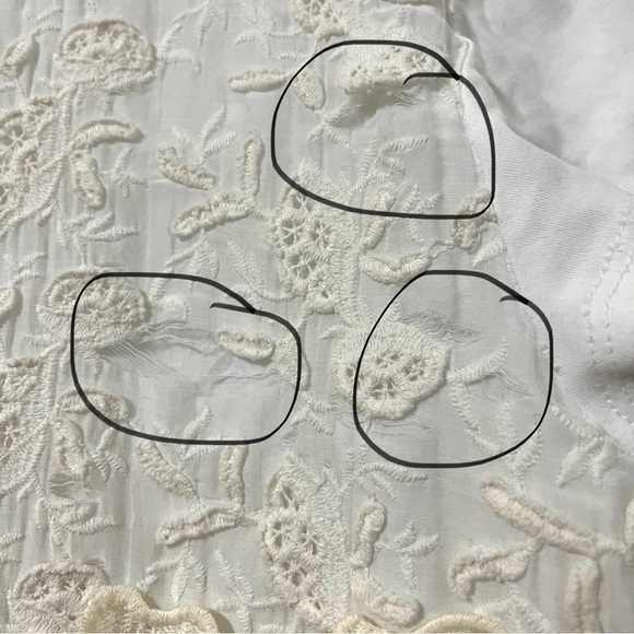 Flawed / SEE BY CHLOE Silk Cotton Blend Lace Summer Dress Size M - Picture 14 of 15